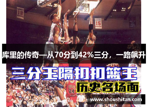 库里的传奇—从70分到42%三分，一路飙升